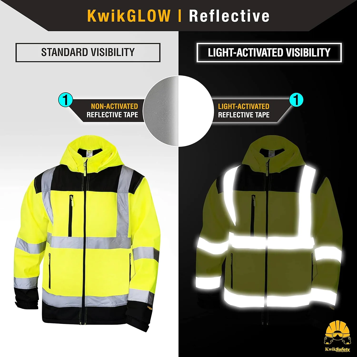 KwikSafety - Charlotte, NC - AGENT & GALAXY Softshell Safety Jacket [Base & Limited Edition Design] Class 3 ANSI Tested OSHA